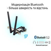 Сетевая карта Wi-Fi ASUS PCE-AXE5400 c