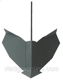 Підгортальники (підгортачі) та культиватори