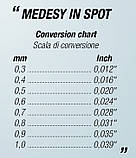 Щипці ортодонтичні для контурування і формування дуг De La Rosa max діам. 0,5 мм 125 мм, Medesy 3000/35, фото 2