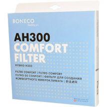 Boneco AH300