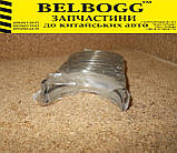 Вкладиші корінні Std Brilliance M1 M2 BS4 BS6 Брілланс М1 М2 Бріліанс, фото 2