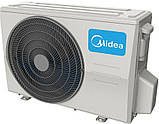 Кондиціонер MIDEA AF6-09N1C2-I/AF6-09N1C2-O, фото 8