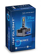 Світлодіодні лампи головного світла Infolight D-серії