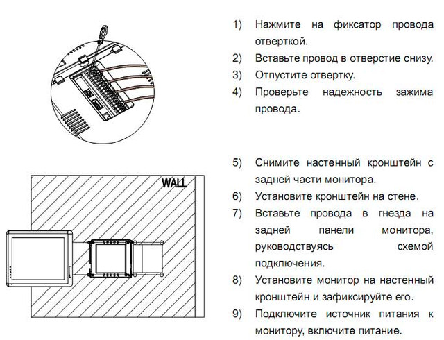 Монтаж екрану