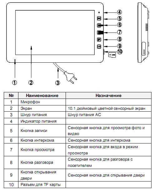 Конструкція монітора