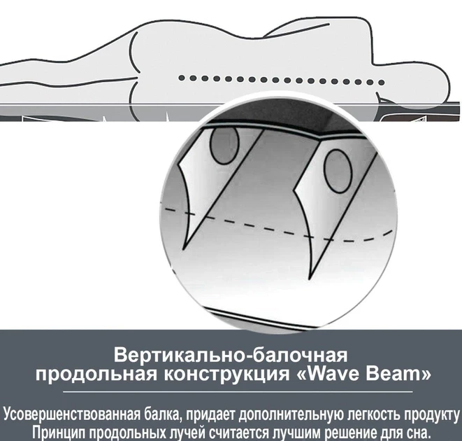 Надувное кресло-трансформер Intex 66551 Empaire Chaire 224х117х66см Серое 4813 - фото 8 - id-p2181199092