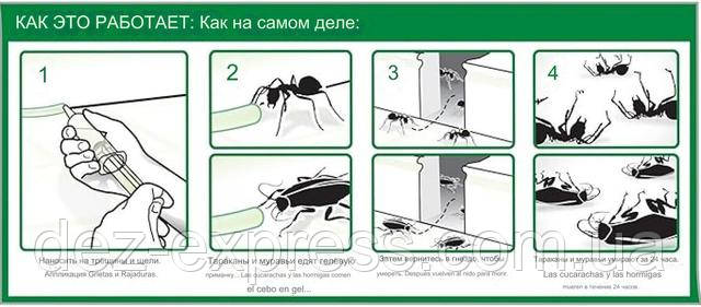 Гель для приманки для плотвы Terro с регулируемой насадкой