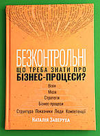 Фабула PRObusiness Безконтрольні Що треба знати про бізнес процеси