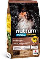 Корм Nutram T23 Total Grain-Free Turkey Chicken Duck Dog сухой с индейкой курицей и уткой для ET, код: 8451626