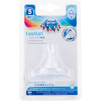 Соска Canpol babies EasyStart силиконовая с широким горлышком, 3-х позиционная 1 шт. (21/724) c