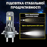 Комплект світлодіодних ламп Infolight F3-Pro H7 30W, фото 7