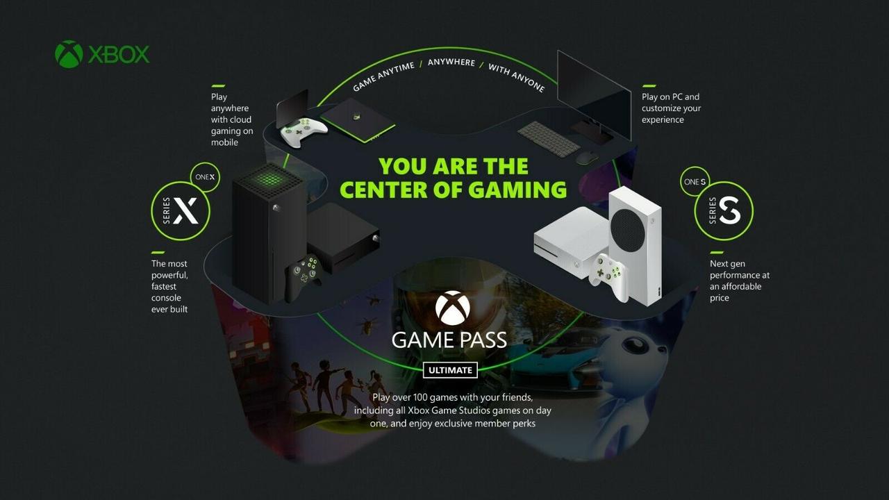 Подписка Xbox Game Pass Ultimate, 22 месяца: Game Pass Console + PC + Core + EA Play - фото 8 - id-p2181825975