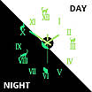 Великий настінний флуоресцентний годинник з акрилу. Зелені римські цифри. Тихий механізм. Годинник інтер'єрний., фото 3