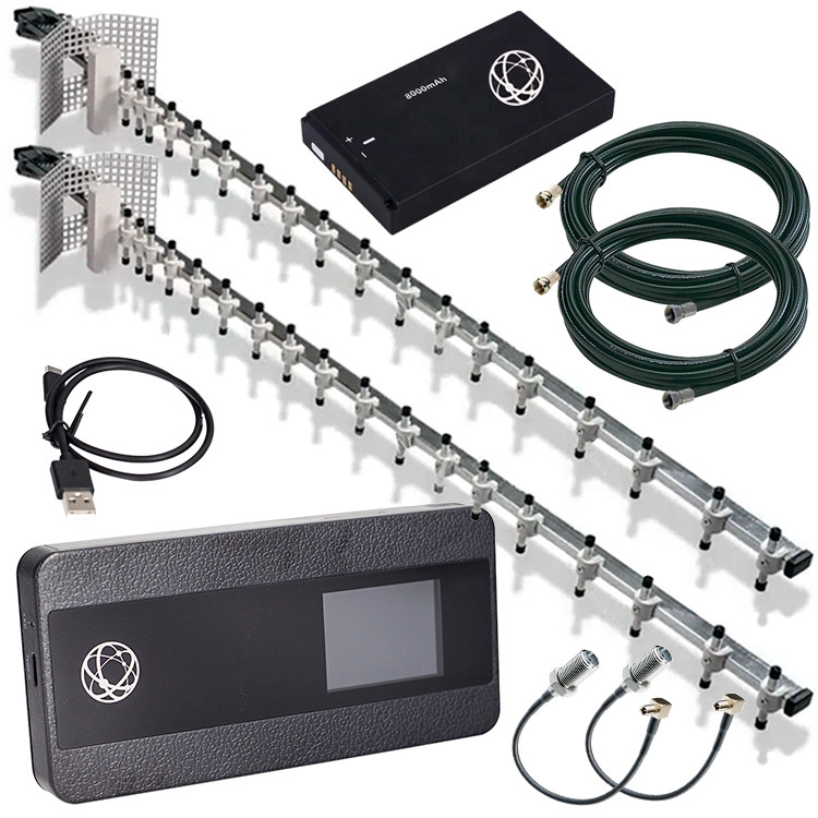 Потужний 4G Wi-Fi комплект (Роутер TurboMax ENC21 + Антена 42 дБ) 2.4 ГГц/5ГГЦ + Батарея 8000 mAh