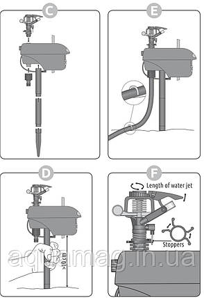 Відлякувач птахів і котів Superfish Bird & Cat Sprinkler (з сонячною панеллю), фото 2