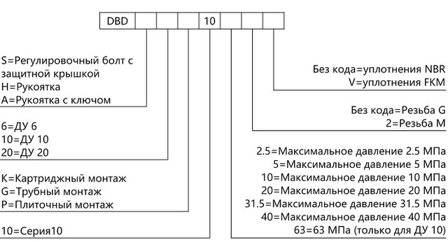 Розшифровка маркування клапанів DBD
