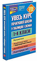 Увесь курс початкової школи у таблицях і схемах . Видавництво "Асса"