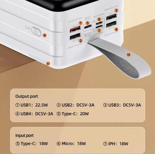 Мощный повербанк на 80000 mah с прочным корпусом со всеми видами выхода с функцией быстрого заряда - фото 7 - id-p2182921649