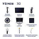 Штатная магнитола Teyes X1 Citroen C2 (2006 - 2013), фото 8