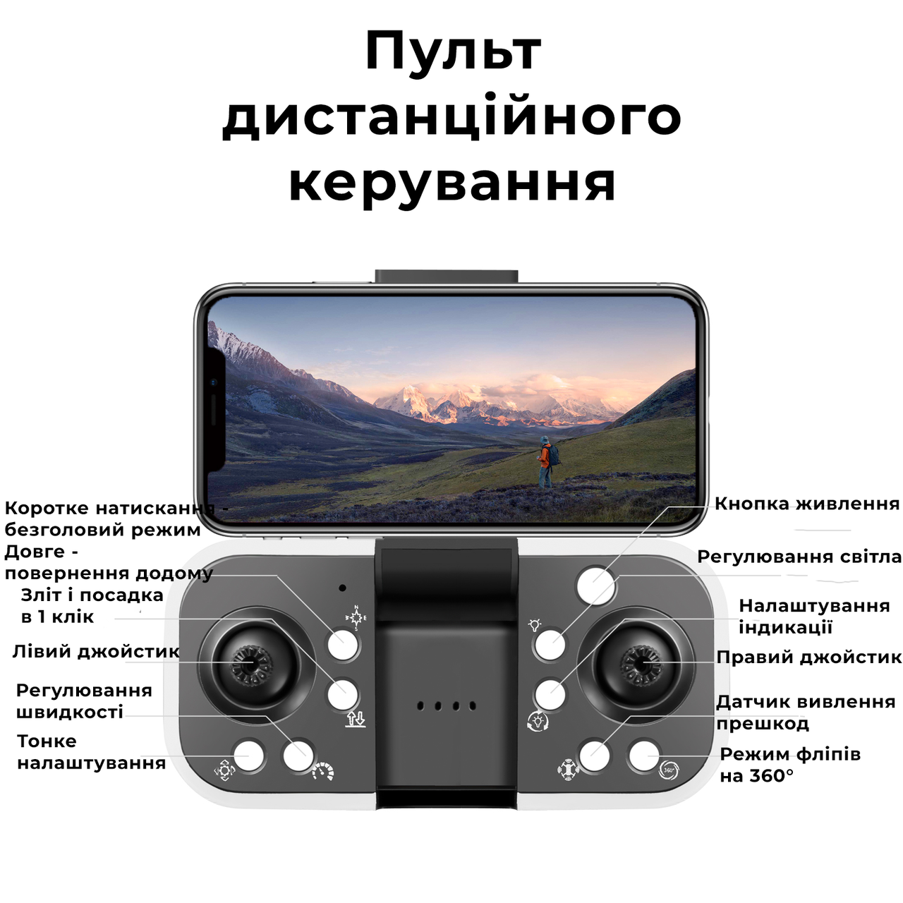 Квадрокоптер с 4K камерой YLRC S98 - дрон, FPV, предупреждение препятствий, до 40 мин. (2 Аккумулятора) - фото 6 - id-p2182947478