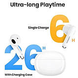 Навушники бездротові UGREEN WS201 HiTune H5 True Wireless Earbuds (UGR-15612), фото 5