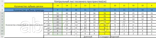 Шестирядна сівалка точного висіву Tossa TS-Z01-6 купити оптом в інтернет магазині - фото 9 - id-p2182953273