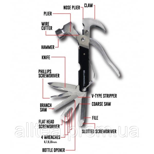 Мультитул с молотком Multi hammer 18 в 1, Многофункциональный молоток 18 инструментов at - фото 3 - id-p2182957479