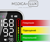 Універсальний Тонометр MEDICA+LUX Автоматичний CardiConrol X (Японія), фото 4
