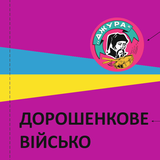 Прапор ««Джура», Військо Дорошенко», Штучний шовк, 750х750 мм