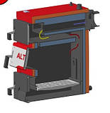 Твердопаливний котел Altep Compact 25 кВт, фото 2