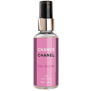 Парфуми жіночі міні Chanel Chance Eau Tendre 68 мл