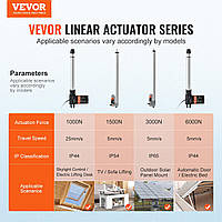 Комплект лінійного приводу VEVOR 24V 10 дюймів 0,98 & quot; /s 220lbs/1000N із захистом IP44