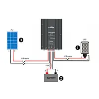 Контроллер заряда EPsolar Tracer 5210LPLI