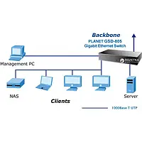 Свитч Planet GSD-805 (GSD-805-EU) гигабитный