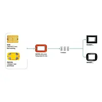 Суппорт Legrand Axolute JN63H4703 для рамки на 3 модуля, фиксация на винтах