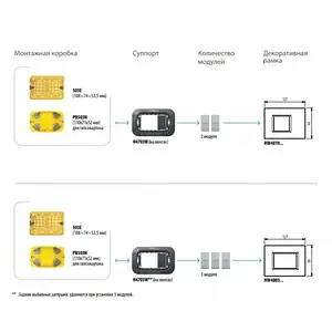 Суппорт Legrand AXOLUTE Air JN63H4703W 2/3 модуля