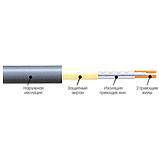 Нагрівальний мат двожильний Extherm ET ECO 800-180, фото 4