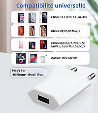 Мережева розетка USB, наконечник для зарядного пристрою (2 шт.) для iPhone, Amazon, Німеччина, фото 6