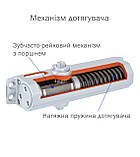 Дотягувач дверей RYOBI 1200 D-1200Т SLD HO ARM з ковзною шиною чорний, фото 3