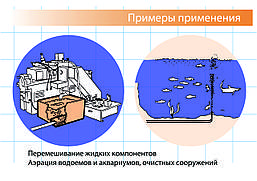 Компресор поршневий (віддушування) MEDO LA-28