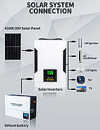 Гібридний інвертор 5500/11000W з чистою синусоїдою MEXXSUN Sunon Pro 5.5KVA/5.5KW, 48 В, Smart з контролером MPPT, фото 10
