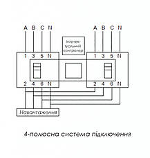 Автомат введення резерву ATS FTS-63/4Р 400V 63A, фото 5