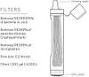 Фільтр для води LifeStraw Peak Series Personal Water Filter, фото 7