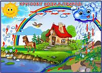 Круговорот воды в природе