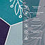 Вологопоглинаючий придверний килимок на гумовій основі Бірюзові стільники Листя 38х58смх3мм діатомітовий, фото 8