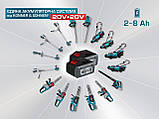 Газонокосарка акумуляторна + Швидкий зарядний пристрій + Акумулятор 2 × 20V KS 43LM-40V SET, фото 3