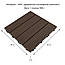 Терасна композитна плитка WPC Шоколадне дерево під дошки 30х30х2см шип-паз для доріжок балконів терас, фото 4