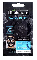 Очищающая маска для для для сухой и чувствительной кожи - Carbo Detox Cleansing Mask - CARBO DETOX
