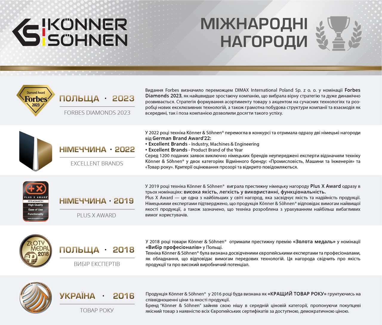 Всесезонна мультифункційна машина KS 7HP-MFM 60 SET 4 in 1