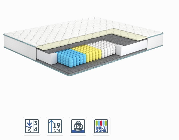 Матрац Заграва / Zahrava п'ятизонний блок незалежних пружин Pocket Spring з різнобічною жорсткістю